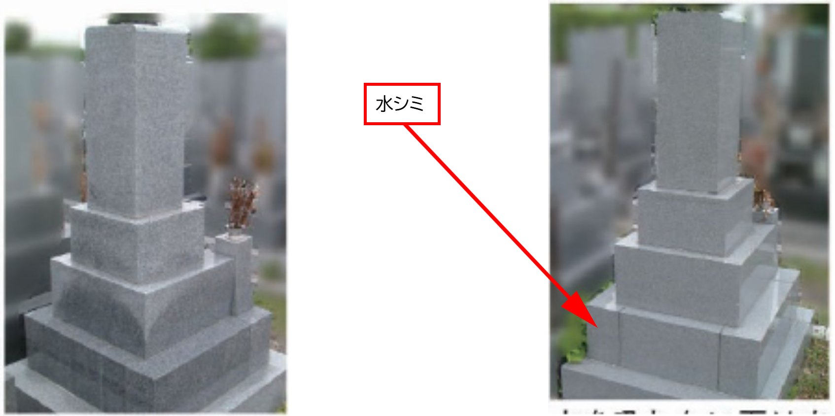 左：水を吸いにくい石のお墓。右：水を吸う石のお墓（赤枠で水シミを示す）